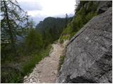 Passo Tre Croci - Sella di Punta Nera